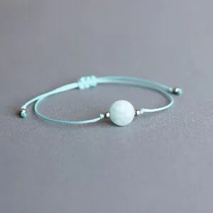 Aquamarine - March Birthstone